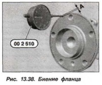 Собрать приспособление «00.2.480», состоящее из…