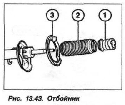 При необходимости заменить отбойник (1, рис.…