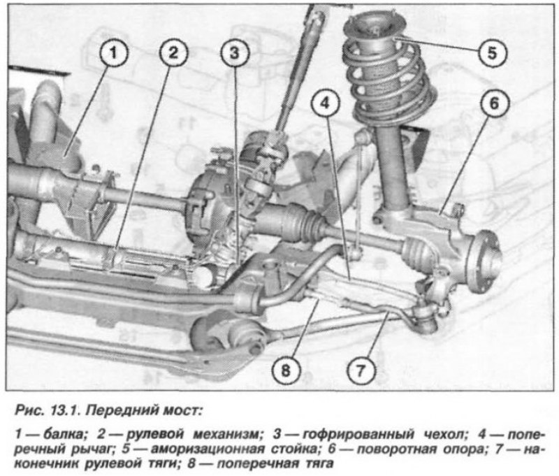 Трехлучевую звездочку (2, см. рис. 13.61)…