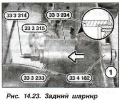 Выпрессовывать задние резинометаллические шарниры…