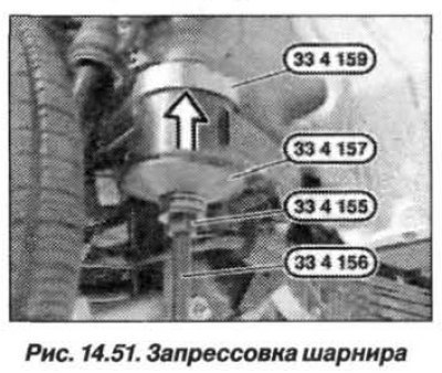 Смазать новый резинометаллический шарнир составом…