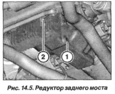 Конструктивное исполнение задней амортизационной…