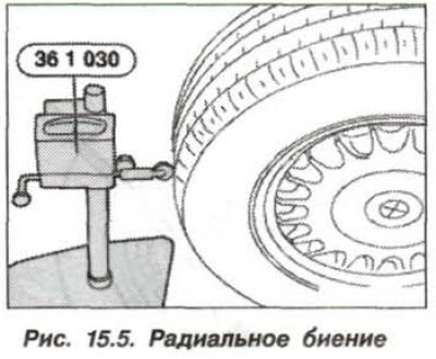 Проверить с помощью приспособления «36.1.030»…