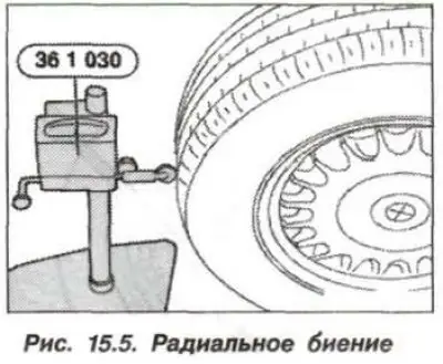 Проверить с помощью приспособления «36.1.030»…