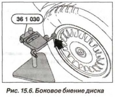 Проверить с помощью приспособления «36.1.030»…