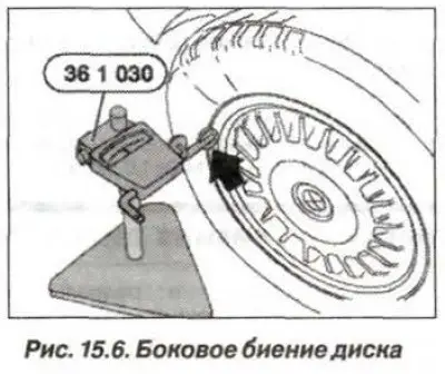 Проверить с помощью приспособления «36.1.030»…