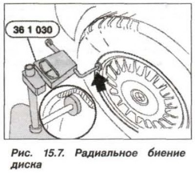 Проверить с помощью приспособления «36.1.030»…