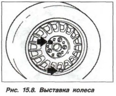 Выставить колесо вентилем вниз (нижняя стрелка,…