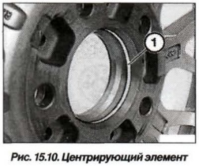 Винт ни в коем случае не должен выступать за…