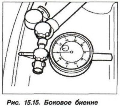 Установить измерительное приспособление (рис.…