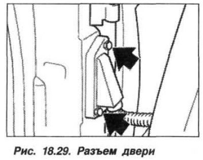 Снятие передней двери (правой или левой)…