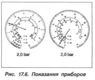 При равенстве давления на входе (2,0 бар) и на…