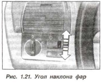 Автомобиль нагружен массой 75 кг, на водительском…