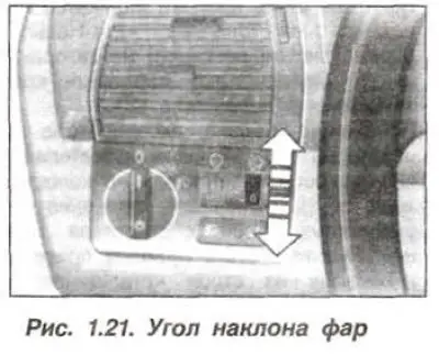Автомобиль нагружен массой 75 кг, на водительском…