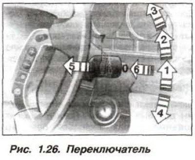 Управление стеклоочистителями осуществляется…