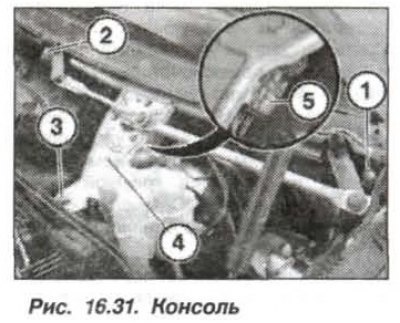 Вывернуть болты (1 и 2, рис. 16.31) крепления…