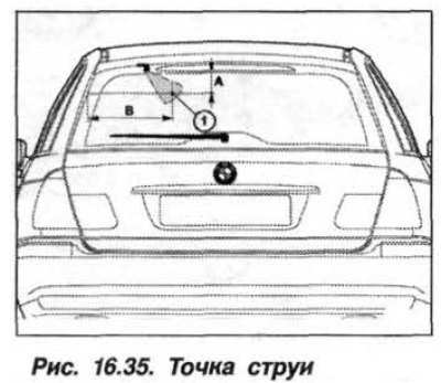 Выставить струю омывающей жидкости, она должна…