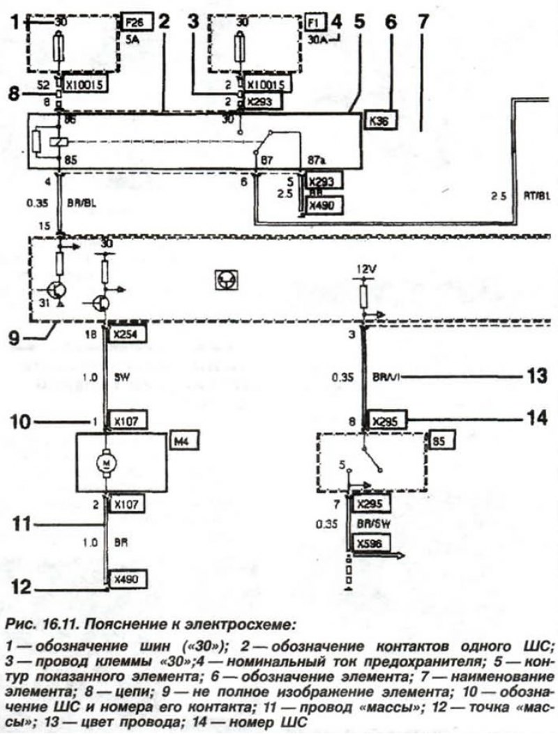 Электрическая схема бмв 5