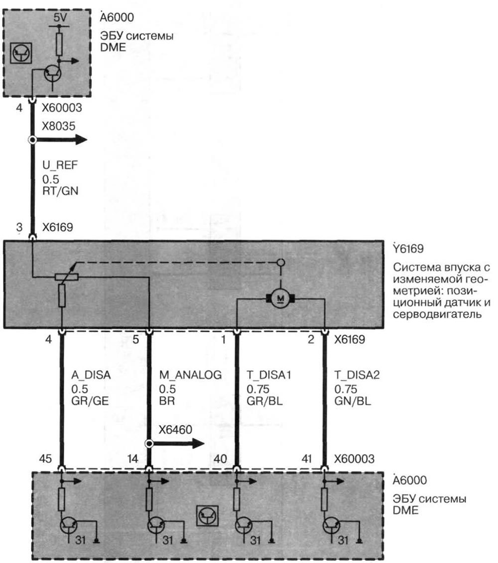 Электросхемы бмв. Электросхема стеклоочистителя BMW x5 2006. ЭБУ системы DME. Электросхема сидений x5 e53. Электросхема акустики БМВ е53.