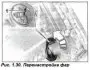 Перенастройка фар