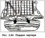Открыть статью Замена сальника коленчатого вала