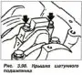 Открыть статью Замена поршней