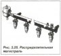 Распределительная магистраль