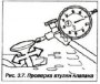 Клапаны и пружины — описание конструкции