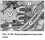 Открыть статью Замена электромагнитных клапанов