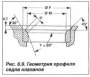 Открыть статью Седла клапанов — описание конструкции