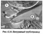 Открыть статью Замена уплотнительной прокладки поддона двигателя