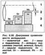 Открыть статью Замена вкладышей подшипников коленчатого вала