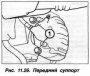 Открыть статью Передний диск — снятие и установка