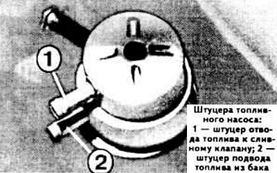 Присоедините к штуцерам насоса трубки слива и…