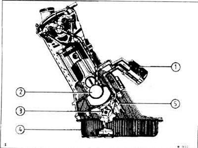Масляный насос -3- забирает масло через маслозаборник -6- из масляного картера -4-и подает его в…
