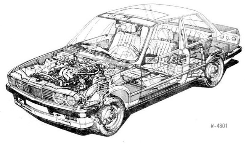 BMW 3 кузова по годам