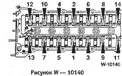 Затянуть болты головки цилиндров за три прохода…