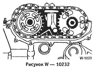 Стрелка на звездочке распределительного вала…