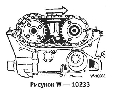 Перед установкой исполнительного узла VANOS…