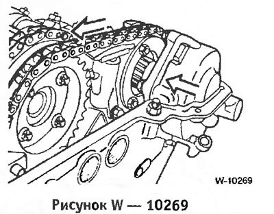 Поставить исполнительный узел VANOS, при этом…