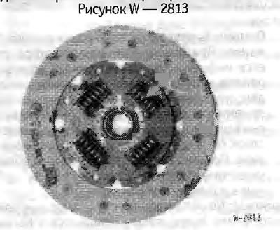 Проверить окна пружин, торсионные пружины и ступицу на отсутствие следов износа. При составном…