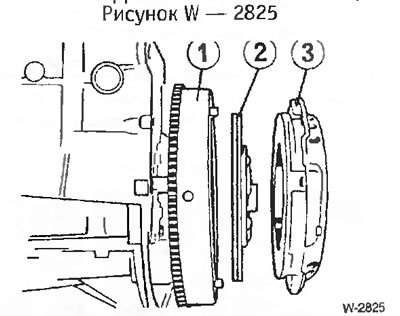 Вставить ведущий -3- и ведомый -2- диски в маховик. Поставить ведущий диск сцепления на…