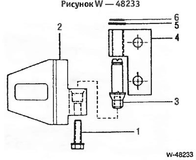 1. Болт; 2. Петля со стороны кузова верхняя; 3.…