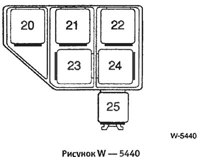 Схема реле бмв е36