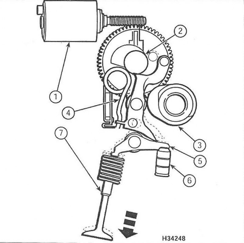 Мотор подъема клапанов. Привод подъема клапанов Пежо 308. Датчик системы подъема клапанов Пежо 308. Вальветроник двигатель ep6. Вал Valvetronic ep6.