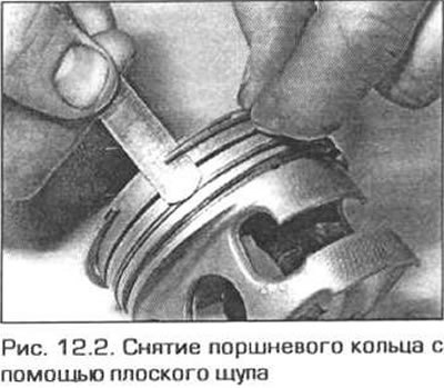 2. Для снятия кольца его концы надо развести и…