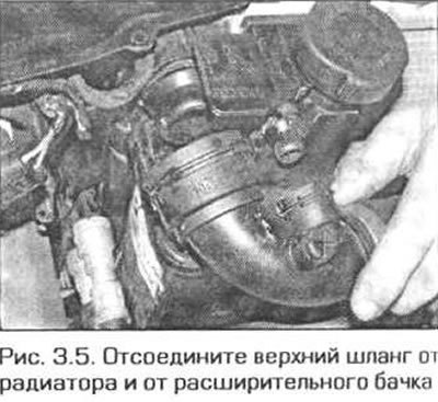 5. Удалите проволочные зажимы и отсоедините…