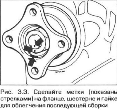 3. Снимите стопорный колпачок и пометьте взаимное положение гайки, фланца и входного ва.а главной…
