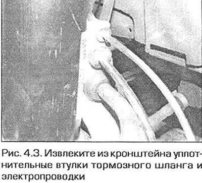 3. Отсоедините от стойки тормозной шланг и жгут электропроводки (рис. 4.3).