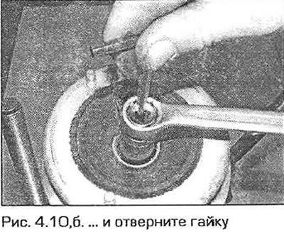 10. Для доступа к верхней гайке стойки снимите колпачок. Ослабьте затяжку гайки, придерживая шток…